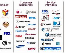 Image result for Japanese Consumer Electronics Brand