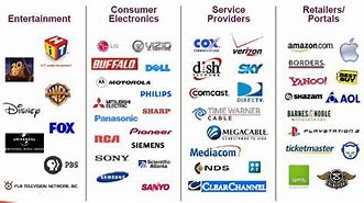Image result for Japanese Electronics Company