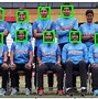 Image result for Face Recognition