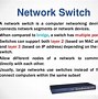 Image result for Wide Area Network Hardware