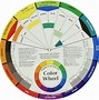 Image result for Color Wheel 24 Colors