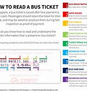 Image result for Hoppa Bus Ticket