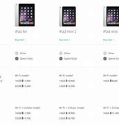 Image result for iPad Mini 2 Price Philippines