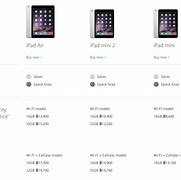 Image result for Apple iPad Price