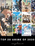 Image result for anime 2020 college