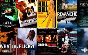 Image result for Movies of Year 2000