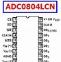Image result for Adc0804lcn without Microprcessor