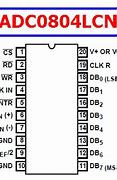 Image result for Adc0804lcn without Microprcessor