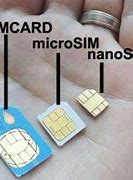 Image result for iPhone 15 Sim Card