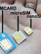 Image result for GSM Апарати Micro Sim