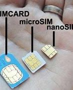 Image result for iPhone Double Sim