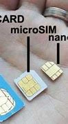 Image result for Nano Sim Card in iPhone 15