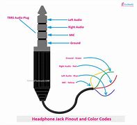 Image result for Headphone Jack Wire