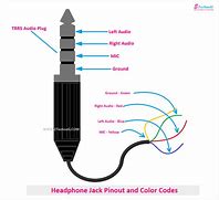 Image result for 4 Pin Headphone Jack