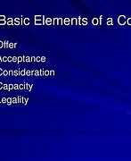 Image result for Critical Elements of a Contract