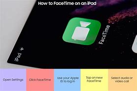 Image result for How to FaceTime On iPad