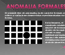 Image result for alomania