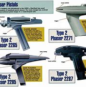 Image result for Star Trek Phaser in Hand