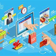Image result for E-Commerce Companies List