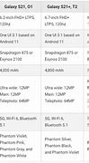 Image result for Samsung Galaxy S21 Ultra Specs