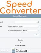 Image result for Speed Converter Calculator