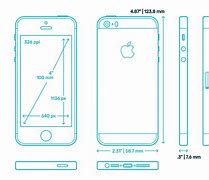 Image result for iPhone 5 Sizemm