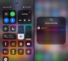 Image result for What is screen mirroring on Apple iPhone?