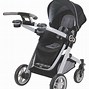 Image result for graco