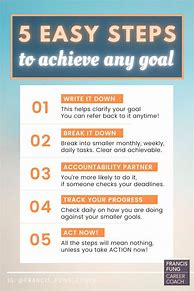 Image result for How to Accomplish Your Goals