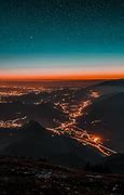 Image result for Mexico City Mountains