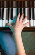 Image result for Piano Keys Octave