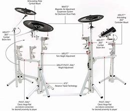 Image result for Yamaha Electric. Drum Parts