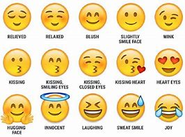 Image result for Emoji Faces Types