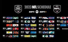 Image result for NFL Schedule Today