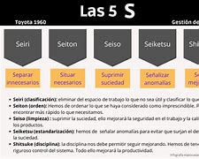 Image result for Que Son Las 5S De La Calidad