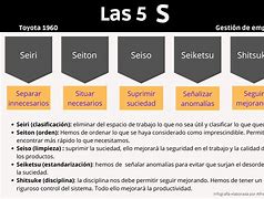 Image result for 5S Espanol
