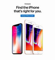 Image result for Apple iPhone 8 Plus Sales
