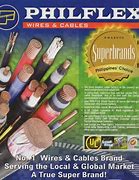 Image result for Compare for Cable Brands