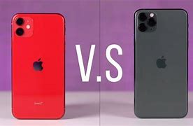 Image result for Canon Camera vs iPhone