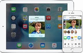 Image result for airdrop iphone to apple