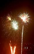 Image result for New Year's Eve Fireworks 2018