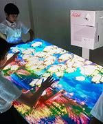 Image result for Interactive Floor Projection System