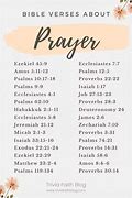 Image result for Bible Verses About Prayer KJV