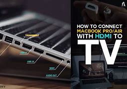 Image result for Connect MacBook Air to HDMI