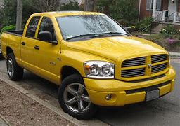 Image result for Ram 1500 Wheels and Tires