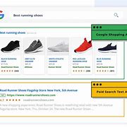 Image result for Google Shopping Ads