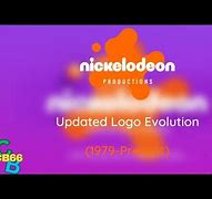 Image result for Superman Logo Evolution