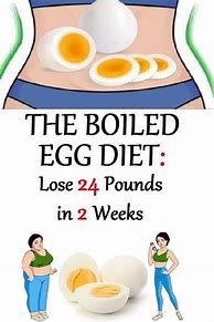 Image result for 3-Day Boiled Egg Diet