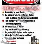Image result for Forklift Battery Charging