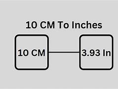Image result for How Long Is 10 Cm